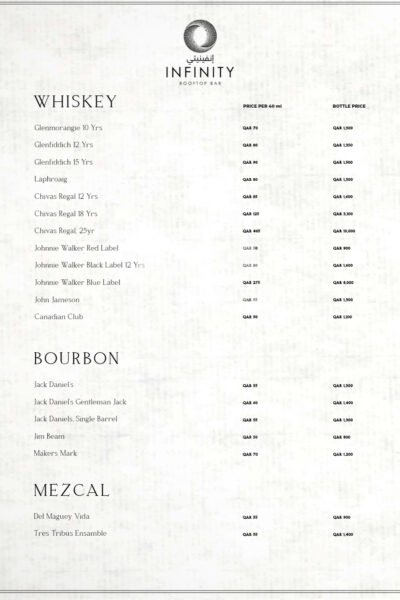 Infinity Rooftop Lounge Restaurant Offer in Qatar