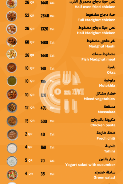 Koozi Restaurant Offer in Qatar