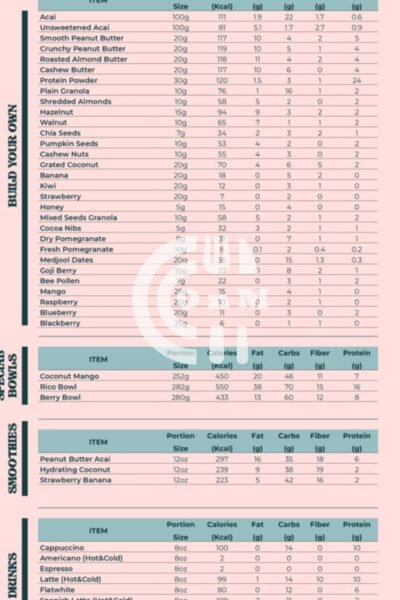 Restaurant Offer in Qatar